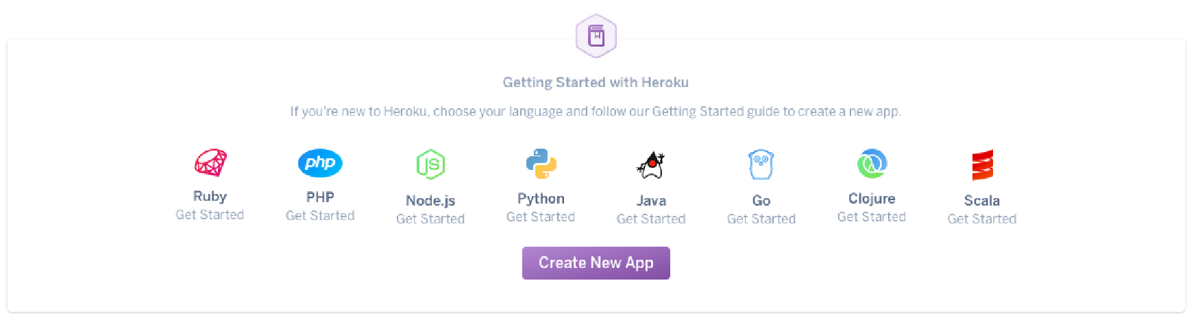 Heroku get started